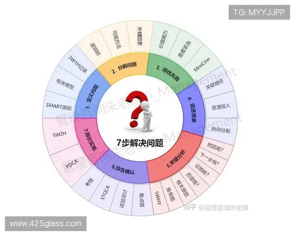 常见的AG国际官方入口问题及解决方案为用户提供全面指导